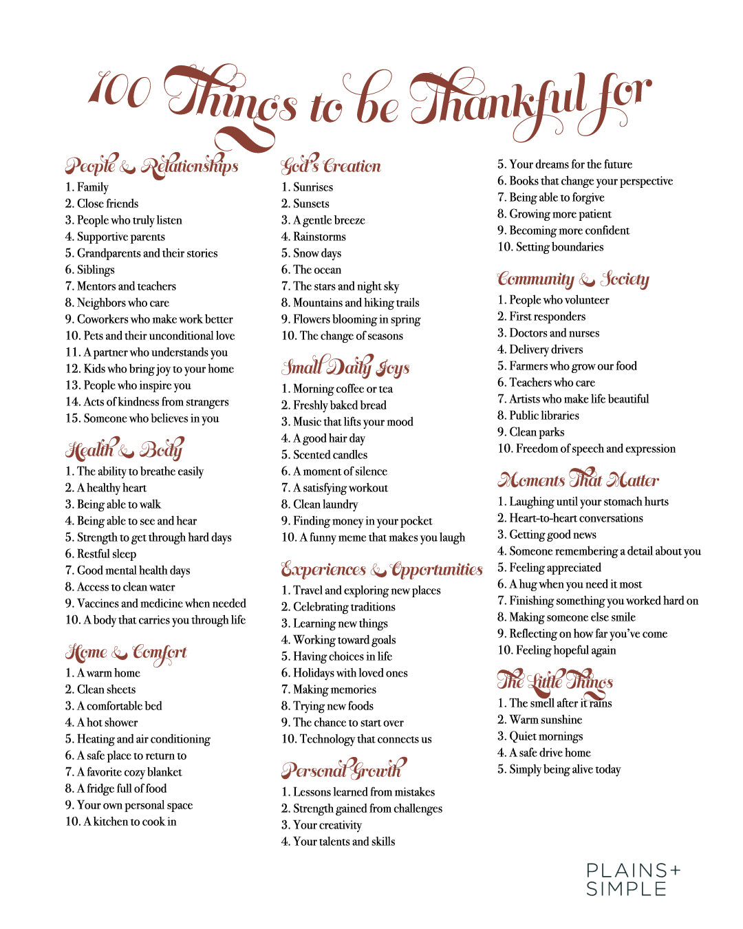 FREE Thankful List